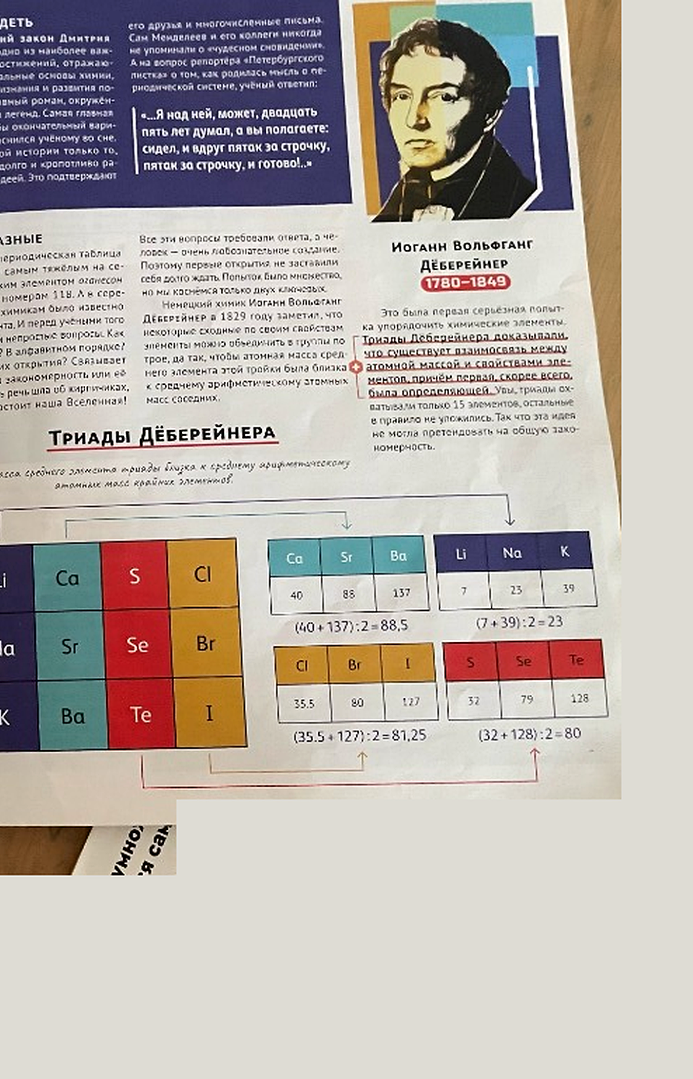 Страница 2 книги по истории таблицы Менделеева