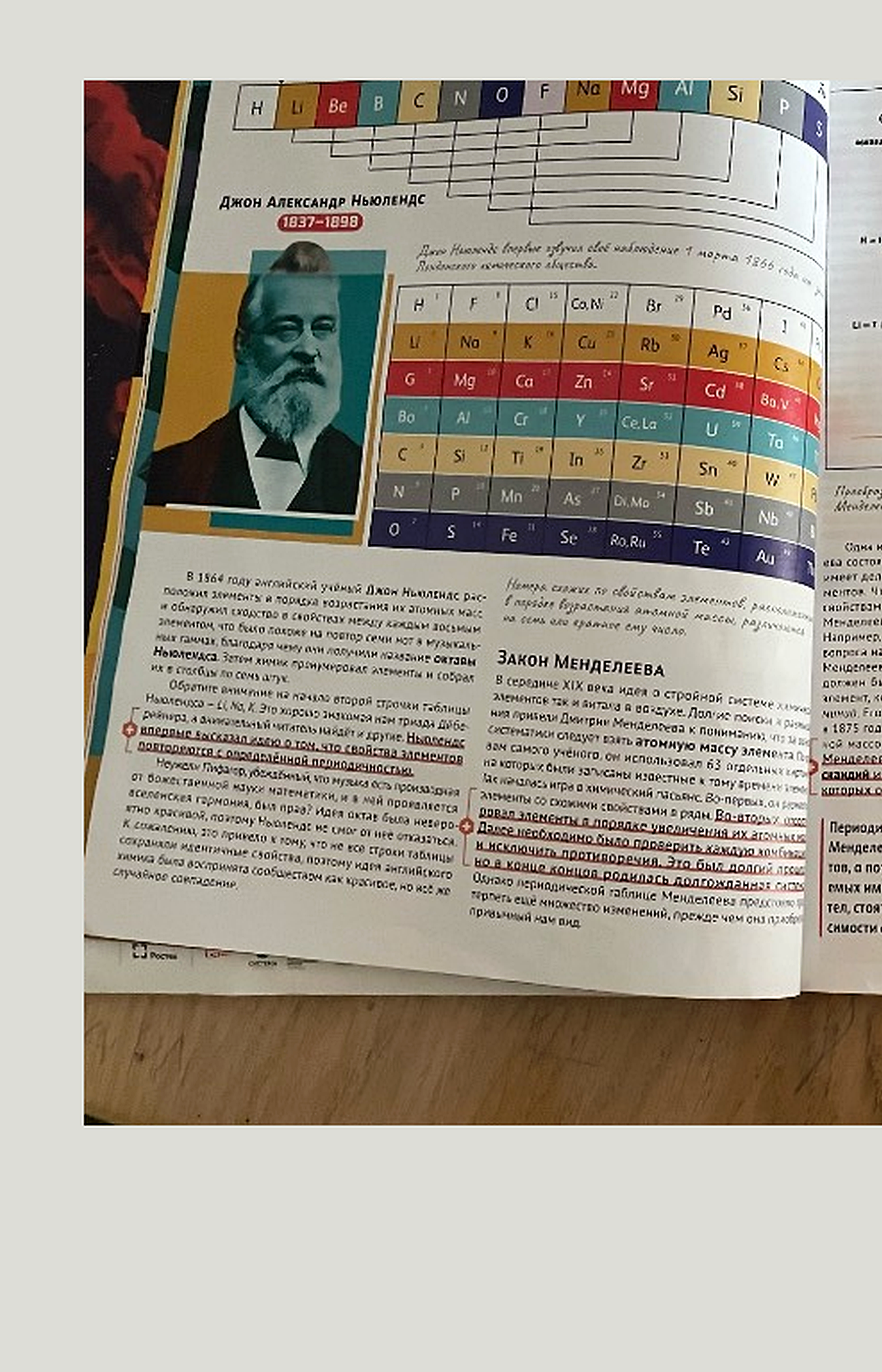 Страница 3 книги по истории таблицы Менделеева